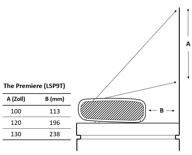 Samsung The Premiere LSP9T Triple-Laser Projektor 2020
